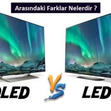 İstanbul Çatalca Televizyon Alan Yerler